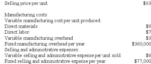Borunda Corporation has provided the following data for its two most recent years of operation: Required: a. Assume the company uses absorption costing. Prepare an income statement for each year. b. Assume the company uses variable costing. Prepare an income statement for each year. c. Prepare a report in good form reconciling the variable costing and absorption costing net incomes.