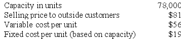 Prejean Products, Inc., has a Relay Division that manufactures and sells a number of products, including a standard relay. Data concerning that relay appear below: The company has a Electronics Division that could use this relay in one of its products. The Electronics Division is currently purchasing 9,000 of these relays per year from an overseas supplier at a cost of $74 per relay. Required: a. Assume that the Relay Division has enough idle capacity to handle all of the Electronics Division's needs. What is the acceptable range, if any, for the transfer price between the two divisions? b. Assume that the Relay Division is selling all of the relays it can produce to outside customers. Also assume that $13 in variable expenses can be avoided on transfers within the company due to reduced shipping and selling costs. What is the acceptable range, if any, for the transfer price between the two divisions?