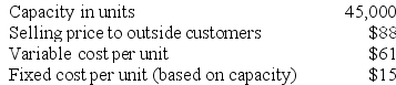 Stibbins Products, Inc., has a Receiver Division that manufactures and sells a number of products, including a standard receiver. Data concerning that receiver appear below: The company has a Industrial Products Division that could use this receiver in one of its products. The Industrial Products Division is currently purchasing 6,000 of these receivers per year from an overseas supplier at a cost of $79 per receiver. Required: a. Assume that the Receiver Division is selling all of the receivers it can produce to outside customers. What is the acceptable range, if any, for the transfer price between the two divisions? b. Assume again that the Receiver Division is selling all of the receivers it can produce to outside customers. Also assume that $13 in variable expenses can be avoided on transfers within the company due to reduced shipping and selling costs. What is the acceptable range, if any, for the transfer price between the two divisions?