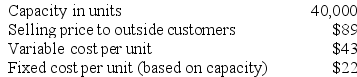 Chesley Products, Inc., has a Connector Division that manufactures and sells a number of products, including a standard connector. Data concerning that connector appear below: The company has a Transmission Division that could use this connector in one of its products. The Transmission Division is currently purchasing 8,000 of these connectors per year from an overseas supplier at a cost of $82 per connector. Required: a. Assume that the Connector Division has enough idle capacity to handle all of the Transmission Division's needs. What is the acceptable range, if any, for the transfer price between the two divisions? b. Assume that the Connector Division is selling all of the connectors it can produce to outside customers. What is the acceptable range, if any, for the transfer price between the two divisions? c. Assume again that the Connector Division is selling all of the connectors it can produce to outside customers. Also assume that $3 in variable expenses can be avoided on transfers within the company due to reduced shipping and selling costs. What is the acceptable range, if any, for the transfer price between the two divisions?