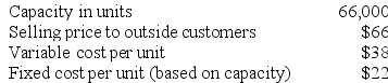 Liapis Products, Inc., has a Valve Division that manufactures and sells a number of products, including a standard valve that could be used by another division, the Pump Division, in one of its products. Data concerning that valve appear below: The Pump Division is currently purchasing 12,000 of these valves per year from an overseas supplier at a cost of $62 per valve. Required: a. Assume that the Valve Division has enough idle capacity to handle all of the Pump Division's needs. What is the acceptable range, if any, for the transfer price between the two divisions? b. Assume that the Valve Division is selling all of the valves it can produce to outside customers. What is the acceptable range, if any, for the transfer price between the two divisions? c. Assume again that the Valve Division is selling all of the valves it can produce to outside customers. Also assume that $7 in variable expenses can be avoided on transfers within the company due to reduced shipping and selling costs. What is the acceptable range, if any, for the transfer price between the two divisions?