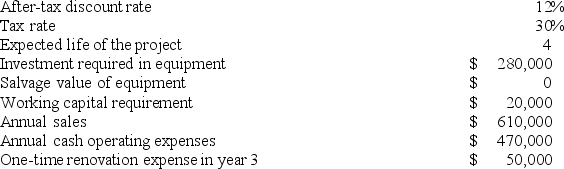 <strong>Eison Corporation has provided the following information concerning a capital budgeting project: The company uses straight-line depreciation on all equipment. The income tax expense in year 3 is:</strong> A) $21,000 B) $42,000 C) $15,000 D) $6,000