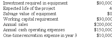 Galati Corporation has provided the following information concerning a capital budgeting project: The working capital would be required immediately and would be released for use elsewhere at the end of the project. The company uses straight-line depreciation. The depreciation expense will be $20,000 per year. Assume cash flows occur at the end of the year except for the initial investments. The company takes income taxes into account in its capital budgeting. The income tax rate is 30% and the after-tax discount rate is 8%. Required: Determine the net present value of the project. Show your work!