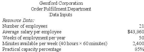 Gessford Corporation is conducting a time-driven activity-based costing study in its Order Fulfillment Department. The company has provided the following data to aid in that study: Required: Prepare a time-driven activity-based costing Customer Cost Analysis report that determines the total Order Fulfillment Department cost assigned to each customer.