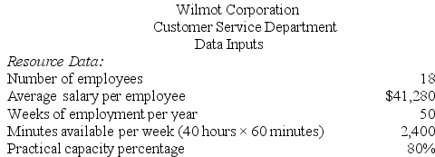 Wilmot Corporation is conducting a time-driven activity-based costing study in its Customer Service Department. The company has provided the following data to aid in that study: Required: Prepare a time-driven activity-based costing Customer Cost Analysis report that determines the total Customer Service Department cost assigned to each customer.