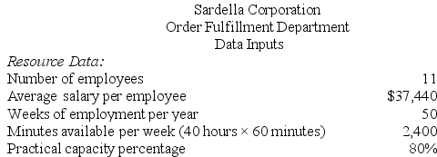 Sardella Corporation is conducting a time-driven activity-based costing study in its Order Fulfillment Department. The company has provided the following data to aid in that study: Required: Prepare a time-driven activity-based costing Capacity Analysis report for the Order Fulfillment Department that determines the impact on expenses of matching capacity with demand.