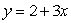 <strong>In the equation ,2 is the:</strong> A)independent variable B)slope of the line C)dependent variable D)y-intercept
