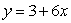 <strong>In the equation ,6 is the:</strong> A)independent variable B)slope of the line C)dependent variable D)y-intercept