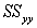 Given that = 276, = 183,and = 153,what is the value of the correlation coefficient,rounded to three decimal places?