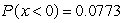 Suppose that the distribution for a random variable x is normal with mean 15 and standard deviation ,and .Rounded to two decimal places,what is ?