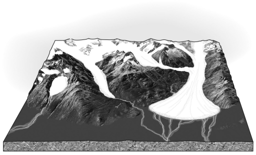 Label the four different types of mountain glaciers shown in the picture below.