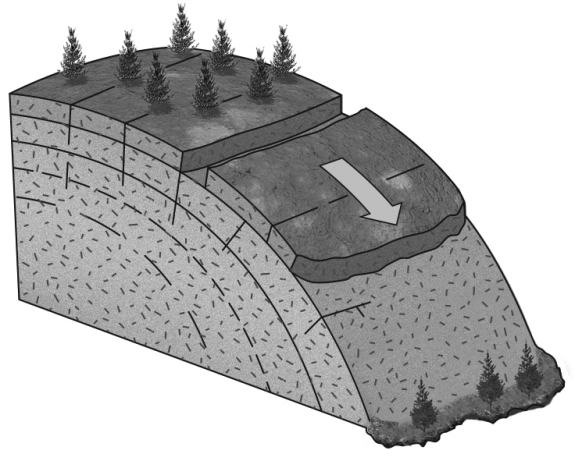 As shown in the figure below,________ may form parallel to slope surfaces in granite and become a failure surface.