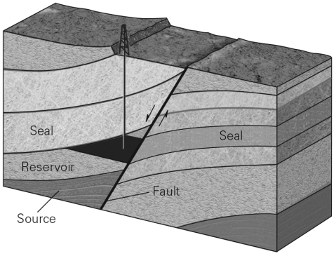 <strong>Why is a trap necessary to create a conventional reserve?        </strong> A) Without a trap,temperatures within the Earth would be too high for hydrocarbon formation. B) A trap is the porous and permeable reservoir in which conventional hydrocarbon reserves reside. C) A trap is the source rock for the accumulation and creation of hydrocarbon resources. D) Without a trap,hydrocarbons would rise buoyantly and seep onto the Earth's surface. <div style=padding-top: 35px> 