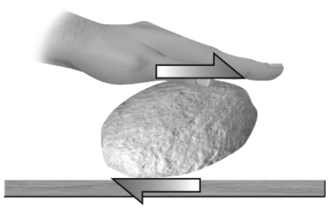 <strong>The figure below shows the application of </strong> A) tension. B) pressure. C) normal stress. D) shear stress.