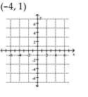 <strong>Plot the ordered pair on a rectangular coordinate system. </strong> A) B) C) D)