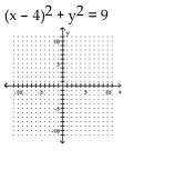 The graph of the equation is a circle. Find the center and the radius, and then graph the circle. A) center ( 0 , - 4 ) ; radius = 3 B) center ( 0,4 ) ; radius = 3 C) center ( - 4,0 ) ; radius = 3 D) center ( 4,0 ) ; radius = 3