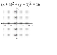 The graph of the equation is a circle. Find the center and the radius, and then graph the circle. A) center ( 4 , - 1 ) ; radius = 4 B) center ( - 4,1 ) ; radius = 4 C) center ( 4,1 ) ; radius = 4 D) center ( - 4 , - 1 ) ; radius = 4