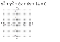 The graph of the equation is a circle. Find the center and the radius, and then graph the circle. A) center ( - 3,3 ) ; radius = 2 B) center ( 3,3 ) ; radius = 2 C) center ( 3 , - 3 ) ; radius = 2 D) center ( - 3 , - 3 ) ; radius = 2