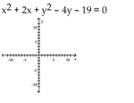 The graph of the equation is a circle. Find the center and the radius, and then graph the circle. A) center ( 1,2 ) ; radius = 2 \sqrt { 6 } B) center ( 1 , - 2 ) ; radius = 2 \sqrt { 6 } C) center ( - 1,2 ) ; radius = 2 \sqrt { 6 } D) center ( - 1,2 ) ; radius = 24