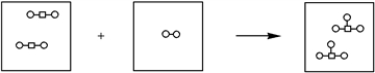 <strong>Which of the balanced chemical equations is consistent with the following pictorial representation of a chemical reaction? </strong> A) 2SO<sub>2</sub> + O<sub>2</sub> → 2SO<sub>3</sub> B) H<sub>2</sub> + I<sub>2</sub> → 2HI C) 2H<sub>2</sub> + O<sub>2</sub> → 2H<sub>2</sub>O D) 2N<sub>2</sub> + 3H<sub>2</sub> → 2NH<sub>3</sub> E) none of the above