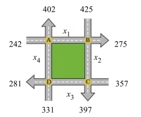 Write the word or phrase that best completes each statement or answers the question. Solve the problem. - a. Assume that traffic flows at a rate of 215 vehicles per hour on the stretch of road between intersections \mathrm { D } and \mathrm { A } . Find the flow rates x _ { 1 } , x _ { 2 } , and x _ { 3 } . b. If traffic flows at a rate of between 195 and 270 vehicles per hour inclusive between intersections \mathrm { D } and \mathrm { A } , find the flow rates x _ { 1 } , x _ { 2 } , and x _ { 3 } .