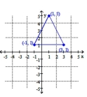Solve the problem. - a. Write a matrix A that represents the coordinates of the triangle. Place the x-coordinate of each point in the first row of A and the corresponding y-coordinate in the second row of A. b. Use addition of matrices to shift the triangle 5 units to the right and 4 units down.
