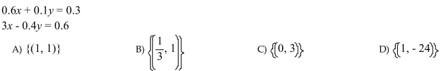 Solve the system of equations by using the addition method.
