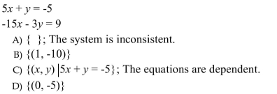 Solve the system by using any method. If a system does not have one unique solution, state whether the system is inconsistent or whether the equations are dependent.