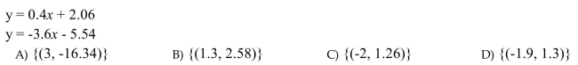 Solve the system by using any method. If a system does not have one unique solution, state whether the system is inconsistent or whether the equations are dependent.