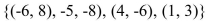 <strong>Choose the one alternative that best completes the statement or answers the question. A relation in x and y is given. Determine if the relation defines y as a one-to-one function of x. </strong> A) Yes B) No