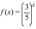 Write the word or phrase that best completes each statement or answers the question. Provide the missing information. The graph of is (increasing/decreasing) over its domain.