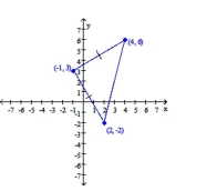 An isosceles triangle is shown. Find the area of the triangle. Assume that the units shown in the grid are in meters.