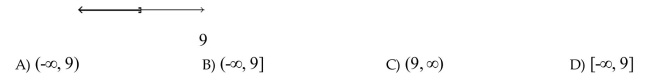 Express the set in interval notation.