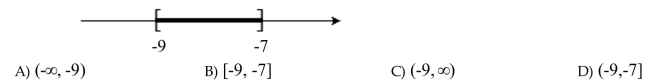 Express the set in interval notation.