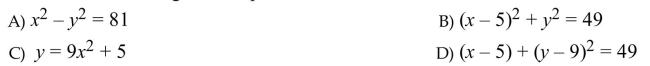 Which of the following is the equation of a circle?