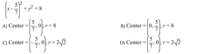 Identify the center and radius of the circle.