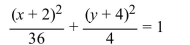 Use the equation of the ellipse to identify the center (h, k).