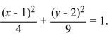 Identify the center of the ellipse Then graph the ellipse.