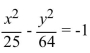 Determine whether the transverse axis of the hyperbola is horizontal or vertical.