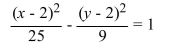 Graph the hyperbola centered at (h, k) by following these guidelines. First locate the center. Then draw the reference rectangle relative to the center (h, k). Using the reference rectangle as a guide, sketch the hyperbola.