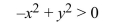 <strong>The point (5, 1) satisfies the inequality. </strong> A) False B) True