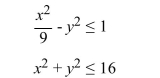 Write the word or phrase that best completes each statement or answers the question. Graph the solution set to the system of nonlinear inequalities.