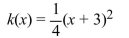 Write the word or phrase that best completes each statement or answers the question. Write the coordinates of the vertex and determine if the vertex is a maximum point or a minimum point. Then write the maximum or minimum value.