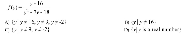 Write the domain of the rational function in set-builder notation.  <div style=padding-top: 35px> 