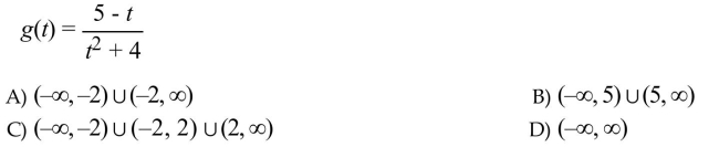 Write the domain of the rational function in interval notation.  <div style=padding-top: 35px> 