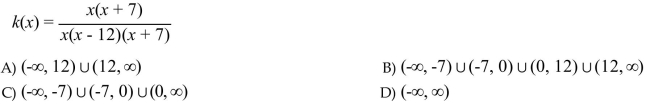 Write the domain of the rational function in interval notation.  <div style=padding-top: 35px> 