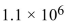 <strong>How many miles (to the nearest hundredth of a mile) is a trip that is inches?</strong> A) 34.72 miles B) 17.36 miles C) 8.68 miles D) 1736.11 miles