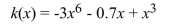 <strong>Determine whether the given function is a polynomial function. If it is a polynomial function, state the degree. If not, state the reason why. </strong> A) No, some range elements correspond to more than one domain element B) Yes; degree 6 C) Yes; degree 10 D) No; -0.7 is not an integer