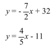 <strong>Determine which point is the solution to the given system. </strong> A) (12, -10) B) (10, -3) C) (8, 4) D) (15, 1)