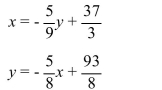 <strong>Solve the system by using the substitution method. </strong> A) (19, -12) B) (4, 15) C) (14, -3) D) (9, 6)